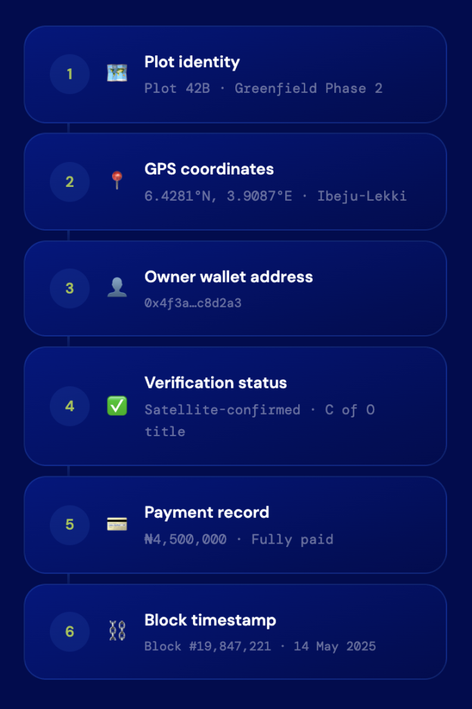 Screenshot 2026 05 22 at 15.37.01